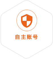 综合保税到爱沙尼亚国际快递